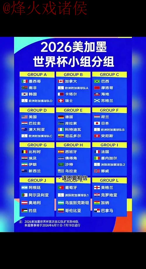 2026世界杯比分教程官方 2026世界杯比分教程官方