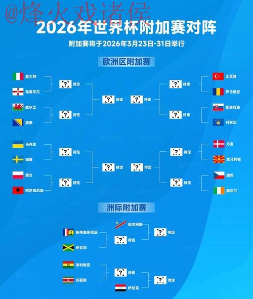 2026世界杯竞猜稳定热门 2026世界杯竞猜稳定热门