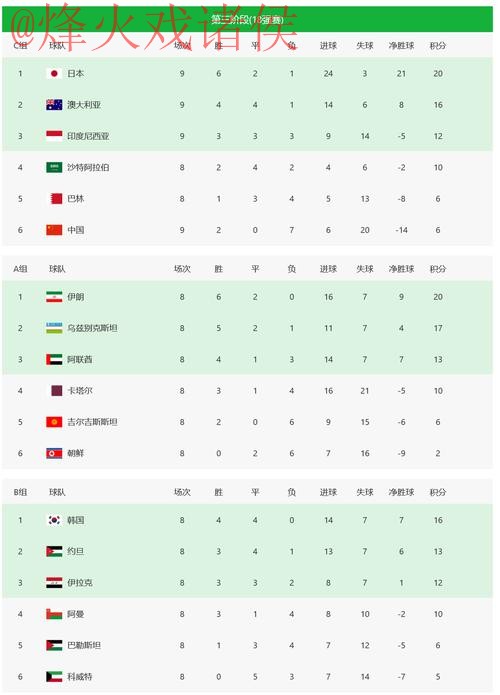 2026世界杯竞猜网站全站