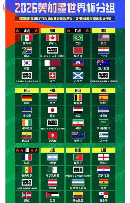 2026世界杯竞猜排行官方