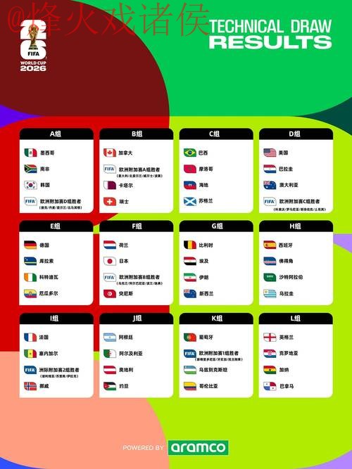 2026世界杯预测APP下载入口地址 2026世界杯预测APP下载入口地址